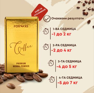 КАФЕ ФОР Х 5 ЗА ОТСЛАБВАНЕ 30 БР Х 3 ГР