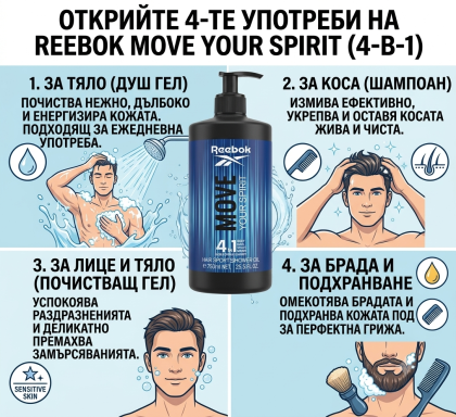 РИЙБОК 4 В 1 МУУВ МЪЖКИ ДУШ ГЕЛ С ПОМПА 750 МЛ /СИН/